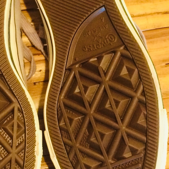 CONVERSE Grey Canvas Sneakers - Picture 6 of 7